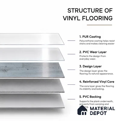 Metallic Grey Crystal Finish Vinyl Flooring | VF 00148 | 3 ft x 6 Inch - 1.5 mm | UV Coated Suitable For Bedroom, Office & Indoor Sports Area