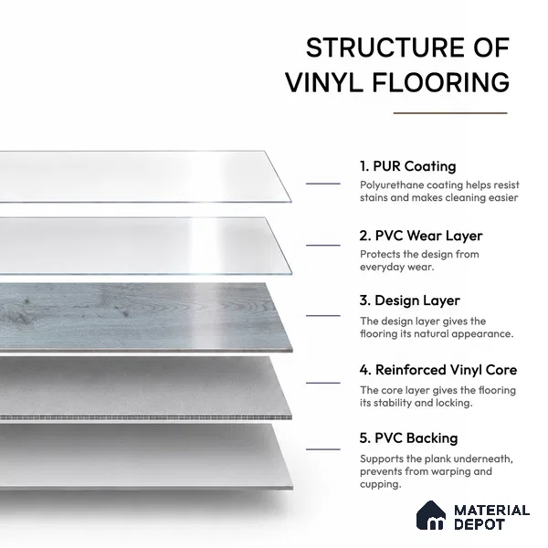 Metallic Grey Crystal Finish Vinyl Flooring | VF 00148 | 3 ft x 6 Inch - 1.5 mm | UV Coated Suitable For Bedroom, Office & Indoor Sports Area