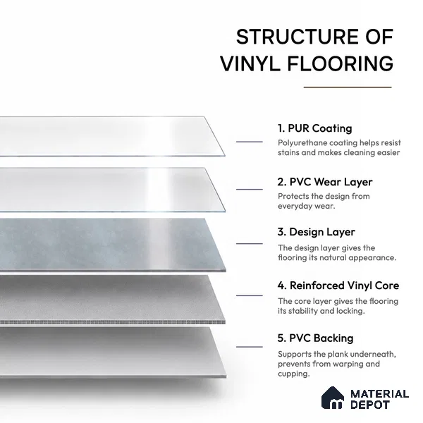 Petra Grey Crystal Finish Vinyl Flooring | VF 00135 | 2 ft x 2 ft - 2 mm | UV Coated Suitable For Bedroom, Office & Indoor Sports Area