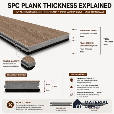 Rich Amber Gold Matte Finish 4 ft x 7 inch - 5 mm SPC Flooring | SP 00127 | 15-Year Warranty Click-Lock DIY Installation | Suitable For Kitchen, Living Room & Bedroom