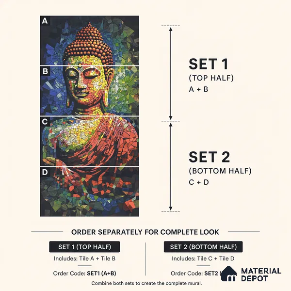 Faux Mosaic Mural Poster Wall Tile TL 12853 B Buddha Hood (C+D) 4 ft x 2 ft Glue Matt 4D Pro Finish Double Digital Vitrified Tile - 9 mm | (Order Set 1 & 2 Given Below For Full Frame)