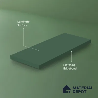 Ferrero 1A 0202 SMT Misty Cyan 8 ft x 4 ft Super Matte Finish Decorative Laminate - 1 mm | Suitable for Living Room, Bedroom, Kitchen, Bathroom, TV Unit, Wardrobe, Hotel, Restaurant, Office