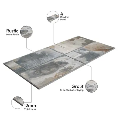 Parking Floor & Wall TL 00062 B Slate Grey 2 ft x 1 ft Matte Finish Stone Vitrified Tile - 12 mm | 32 Random Faces | Suitable For Heavy Duty Outdoor Areas