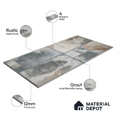 Parking Floor & Wall TL 00062 B Slate Grey 2 ft x 1 ft Matte Finish Stone Vitrified Tile - 12 mm | 32 Random Faces | Suitable For Heavy Duty Outdoor Areas