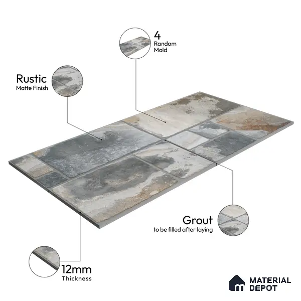 Parking Floor & Wall TL 00062 B Slate Grey 2 ft x 1 ft Matte Finish Stone Vitrified Tile - 12 mm | 32 Random Faces | Suitable For Heavy Duty Outdoor Areas