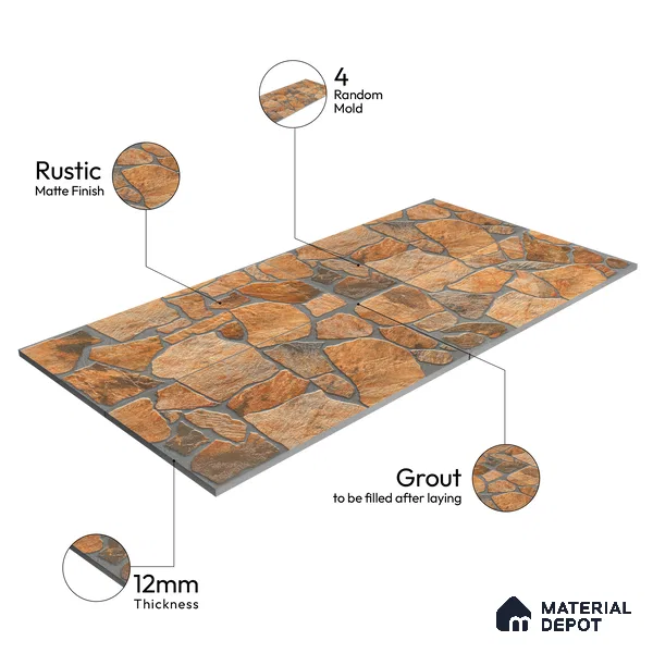 Parking Floor & Wall TL 00064 B Rocky Brown 2 ft x 1 ft Matte Finish Stone Vitrified Tile - 12 mm | 16 Random Faces | Suitable For Heavy Duty Outdoor Areas