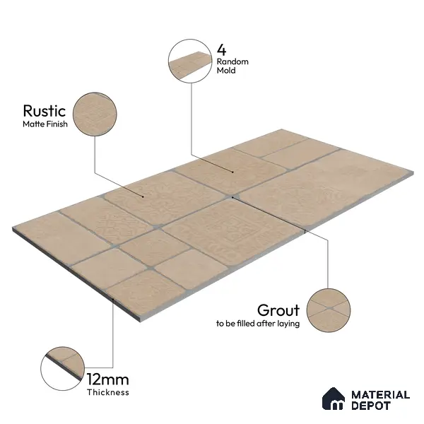 Parking Floor & Wall TL 00060 A Light Beige 2 ft x 1 ft Matte Finish Stone Vitrified Tile - 12 mm | 32 Random Faces | Suitable For Heavy Duty Outdoor Areas