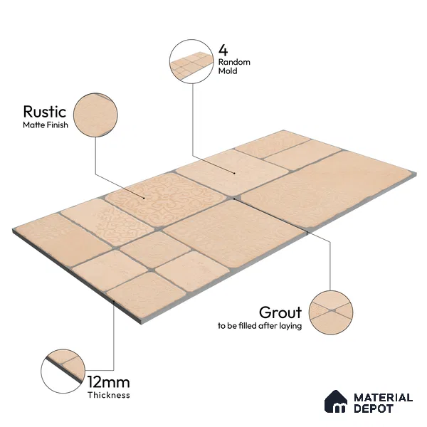 Parking Floor & Wall TL 00060 B Toffee Beige 2 ft x 1 ft Matte Finish Stone Vitrified Tile - 12 mm | 32 Random Faces | Suitable For Heavy Duty Outdoor Areas
