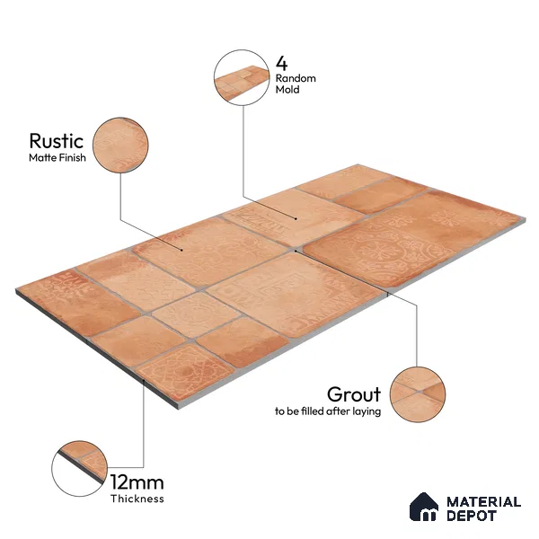 Parking Floor & Wall TL 00060 C Mud Brown 2 ft x 1 ft Matte Finish Stone Vitrified Tile - 12 mm | 32 Random Faces | Suitable For Heavy Duty Outdoor Areas