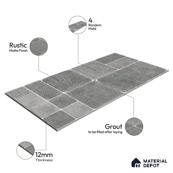 Parking Floor & Wall TL 00060 E Grey 2 ft x 1 ft Matte Finish Stone Vitrified Tile - 12 mm | 32 Random Faces | Suitable For Heavy Duty Outdoor Areas