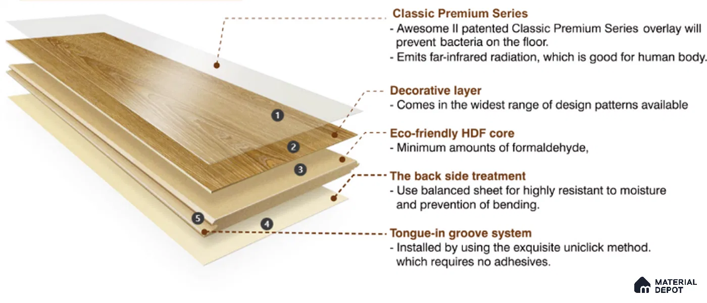 HDF Laminate Wood Floor Crystal Finish Aristo LF 00255 | 4 ft x 8 inch x 8 mm | AC4 Grade | Arc Click With Wax Coating | Paper Joint Groove | Suitable for Flooring, Living Room, Bedroom