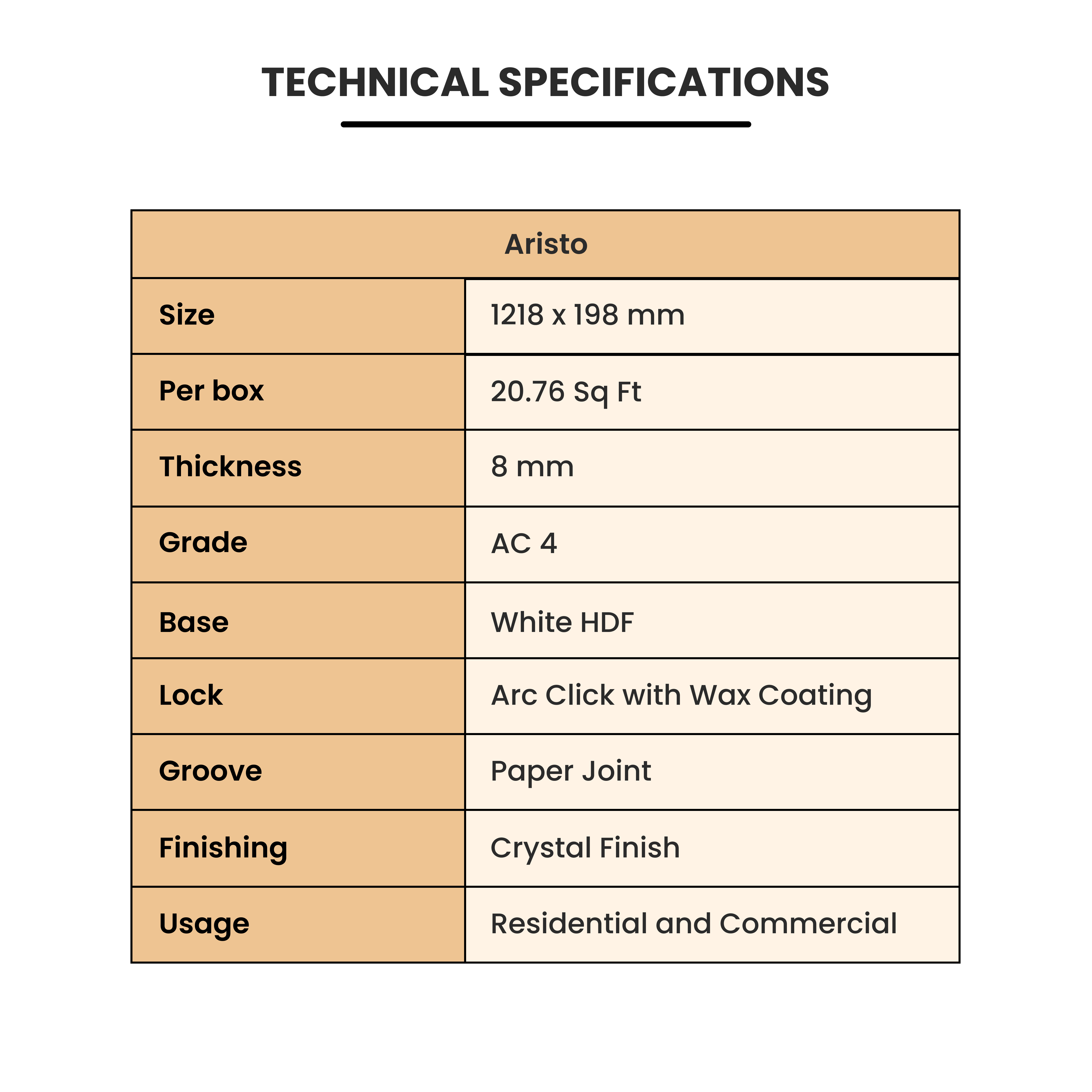 HDF Laminate Wood Floor Crystal Finish Aristo LF 00242 | 4 ft x 8 inch x 8 mm | AC4 Grade | Arc Click With Wax Coating | Paper Joint Groove | Suitable for Flooring, Living Room, Bedroom