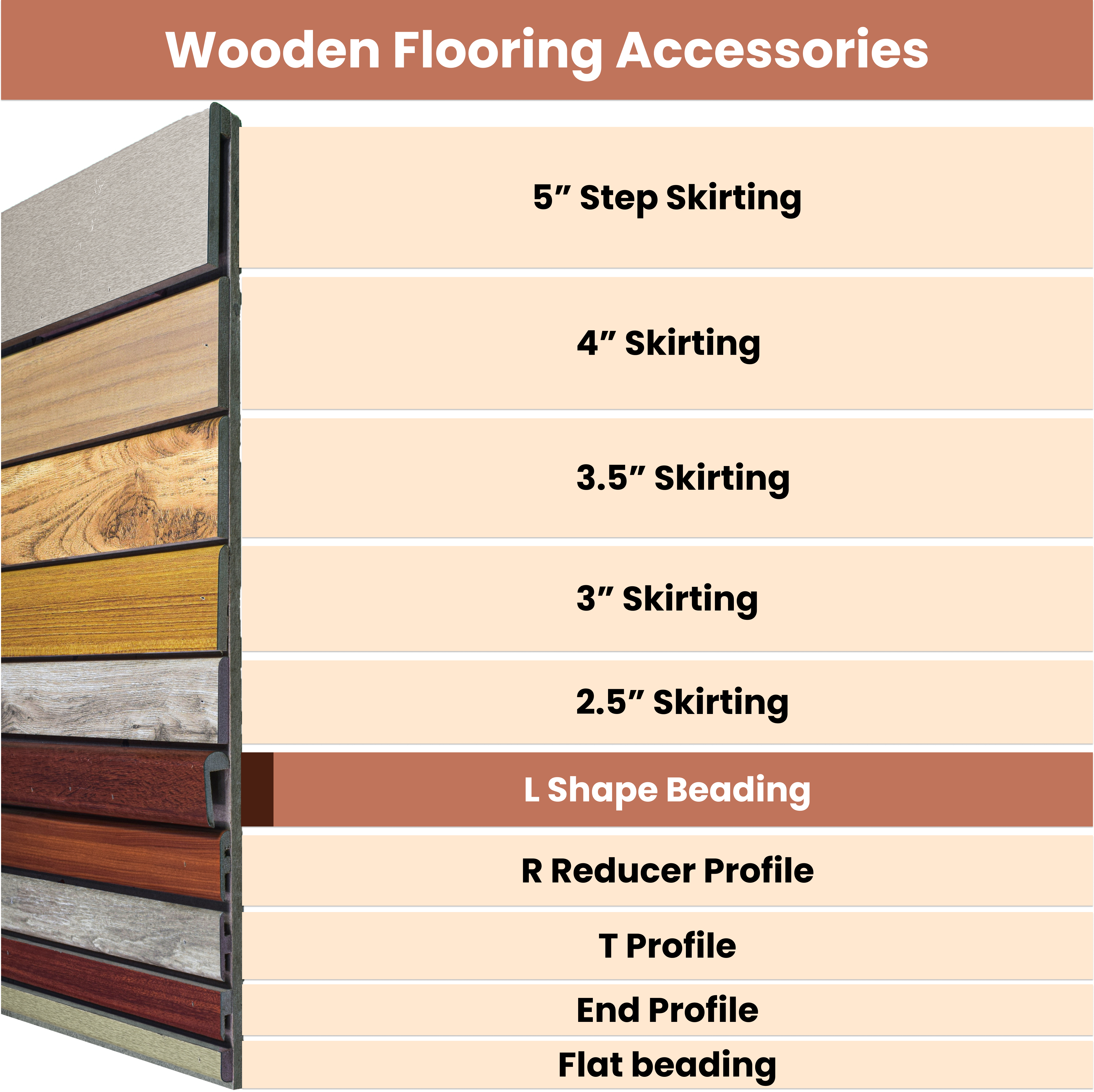 MDF L Nosing Profile Aristo Premium PM 00372 W | 8 ft x 25 x 25 x 12 mm | Compatible for Laminate Wood Floor LF 00253