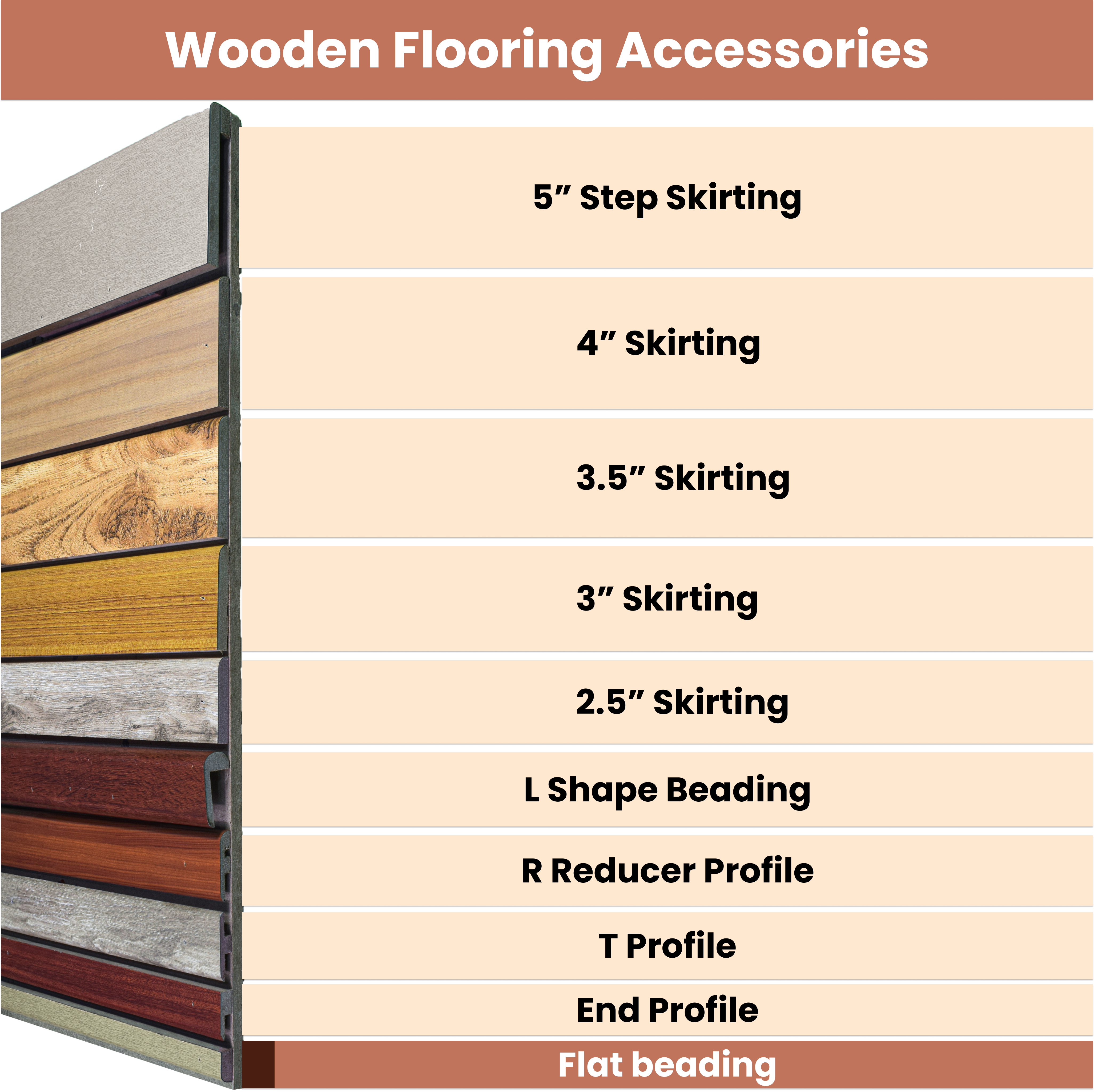 MDF Corner Beading Profile Aristo PM 00357 B | 8 ft x 18 mm x 12 mm | Compatible for Laminate Wood Floor LF 00257