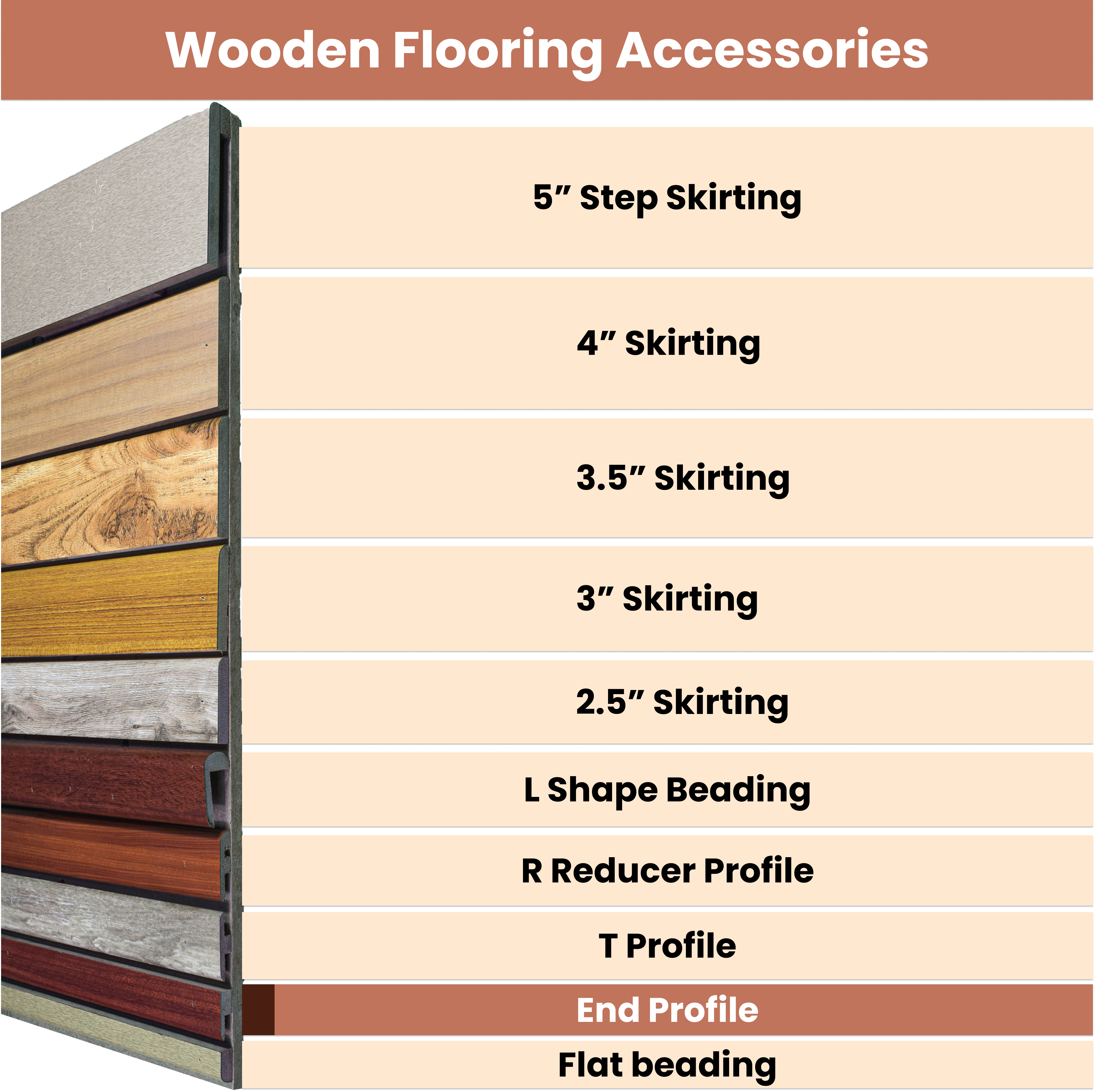 MDF Edge Profile Aristo PM 00357 V | 8 ft x 25 mm x 12 mm | Compatible for Laminate Wood Floor LF 00257