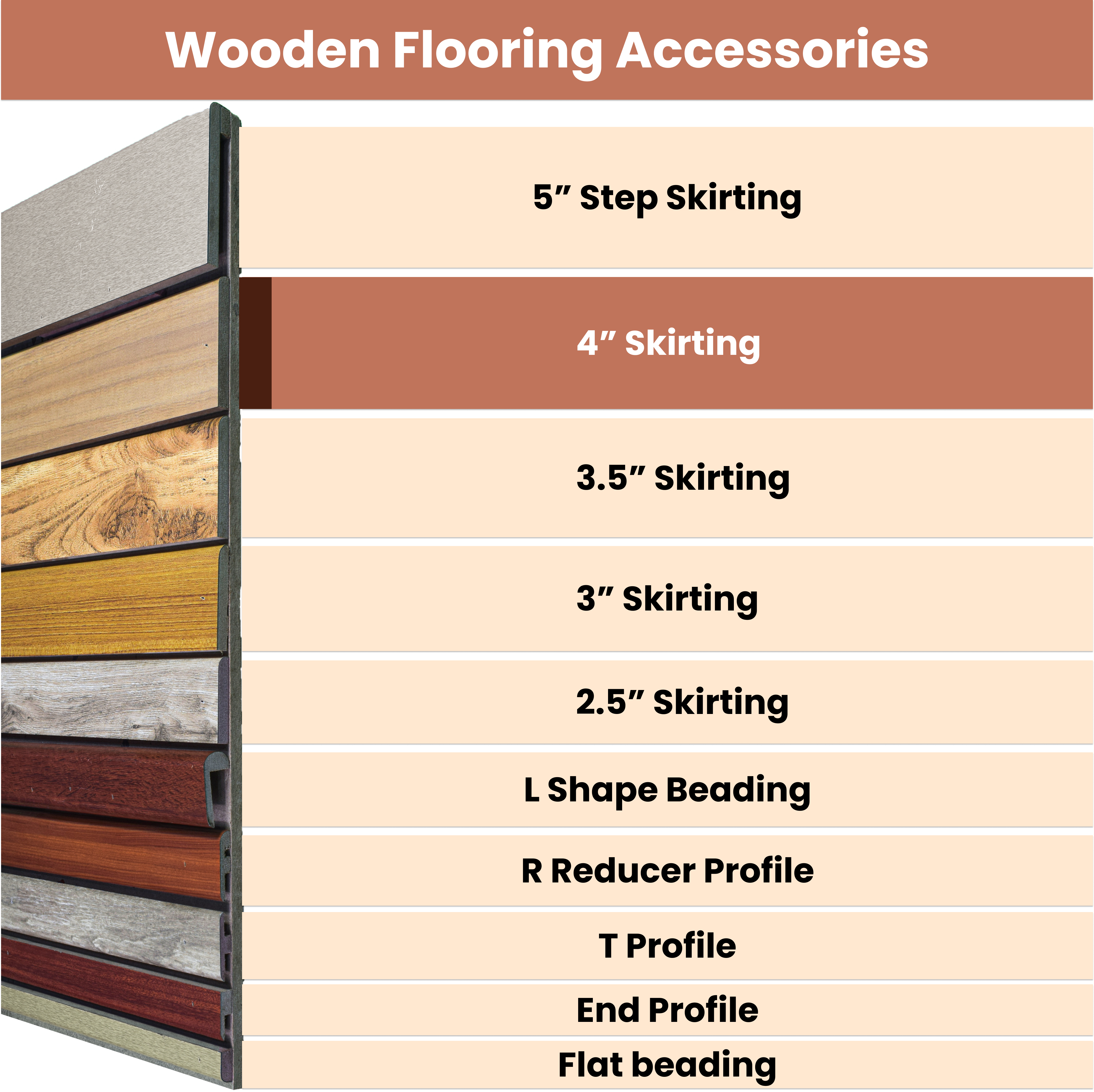 MDF Skirting Aristo PM 00360 G | 8 ft x 4 Inch | Compatible for Laminate Wood Floor LF 00258