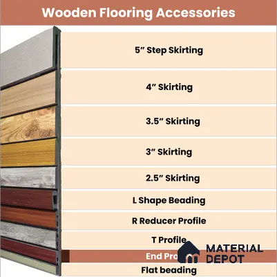 MDF Edge Profile Gleam PM 00387 T | 8 ft x 18 mm x 12 mm | Compatible for Laminate Wood Floor LF 00264