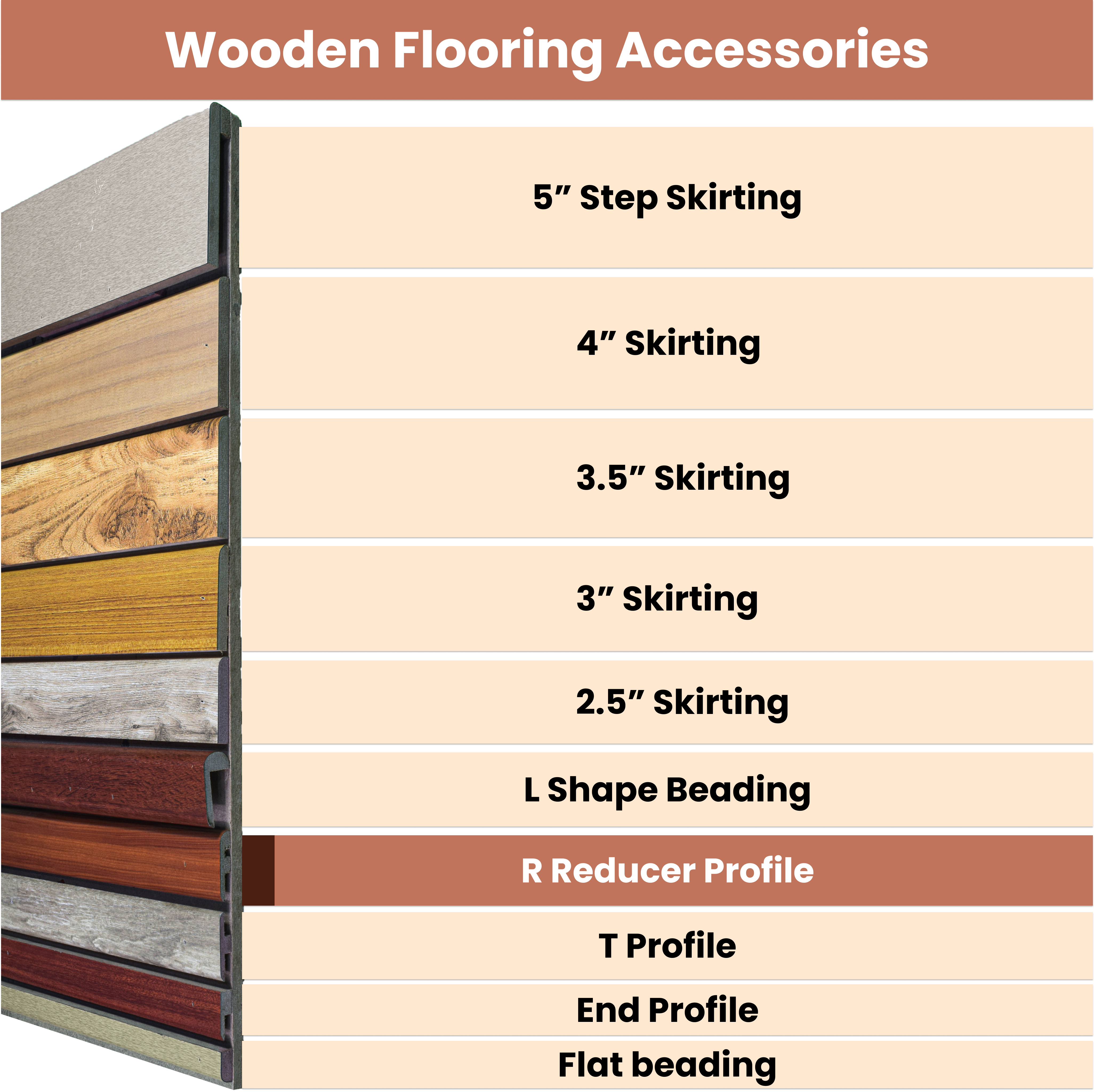 MDF Reducer R Profile Edge Flow PM 00379 H | 8 ft x 12 mm x 12 mm | Compatible for Laminate Wood Floor LF 00275