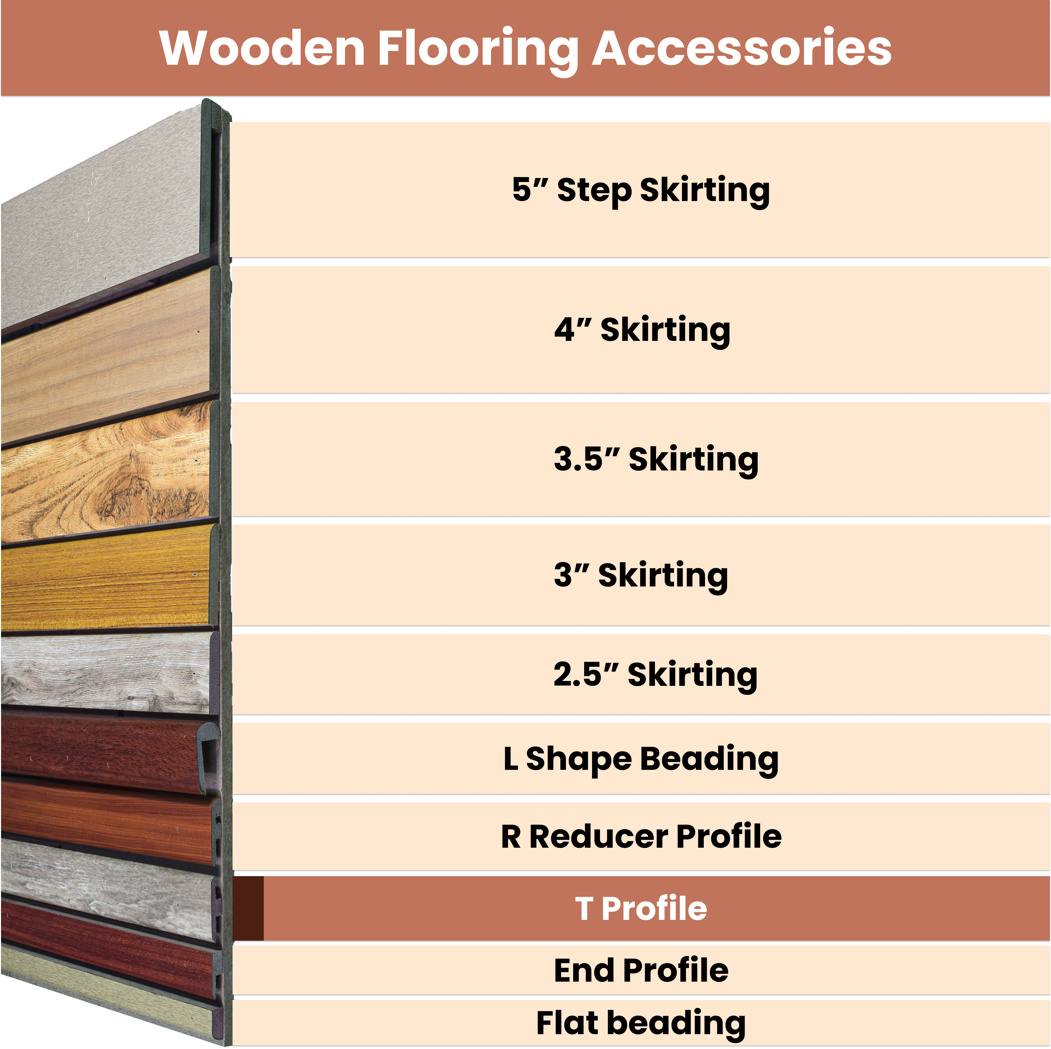 MDF T Profile Timberlux PM 00376 Q | 8 ft x 25 mm x 12 mm | Compatible for Laminate Wood Floor LF 00278
