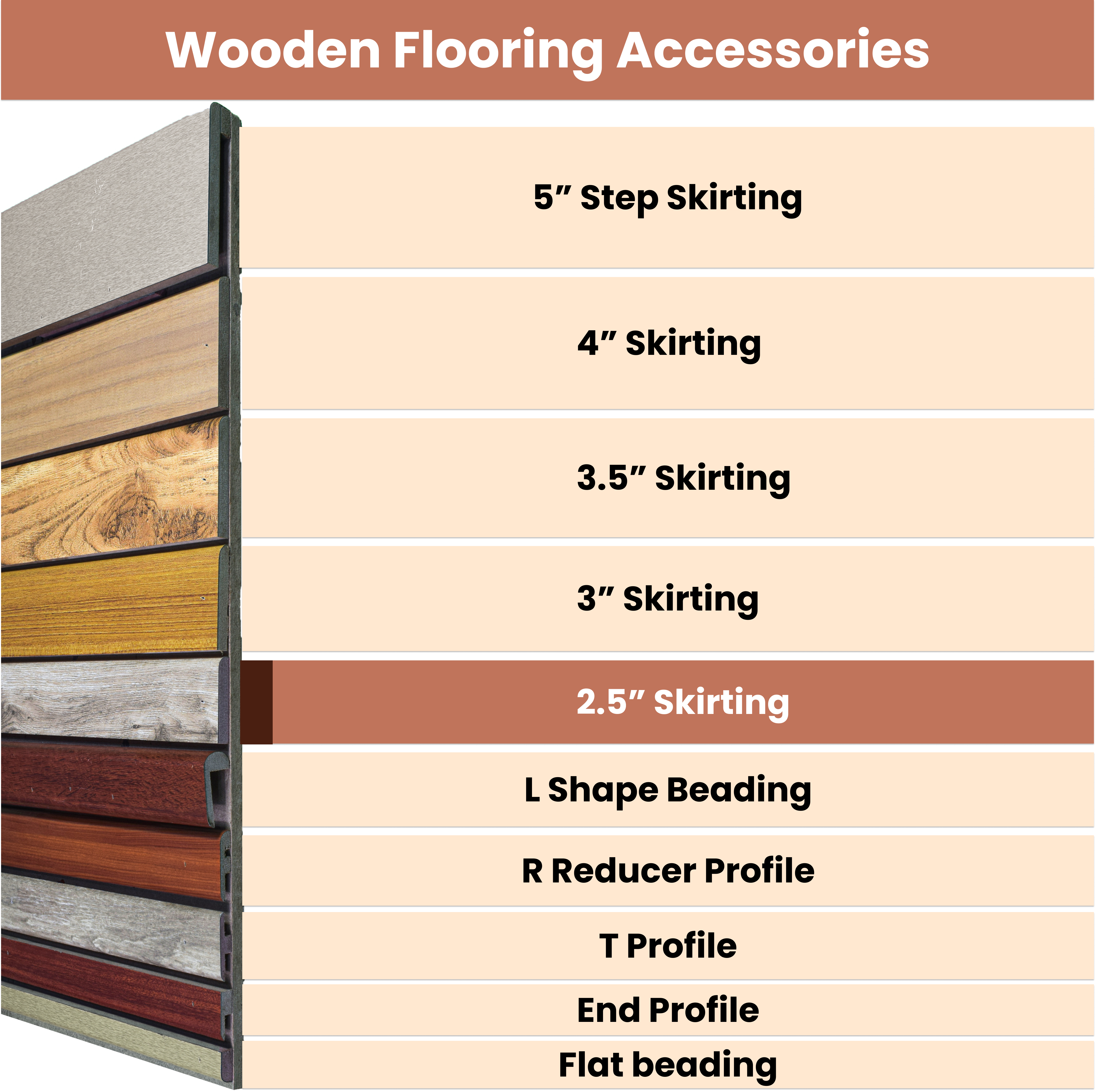 MDF Skirting Edge Flow PM 00377 D | 8 ft x 2.5 Inch | Compatible for Laminate Wood Floor LF 00280