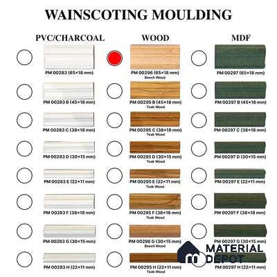 Ready To Install DIY Finished Beech Wood Designer Wainscot French Wall Moulding Design 1 Granulux PM 00296 | 8.5 ft x 65 mm x 18 mm | Nail & Adhesive Installation