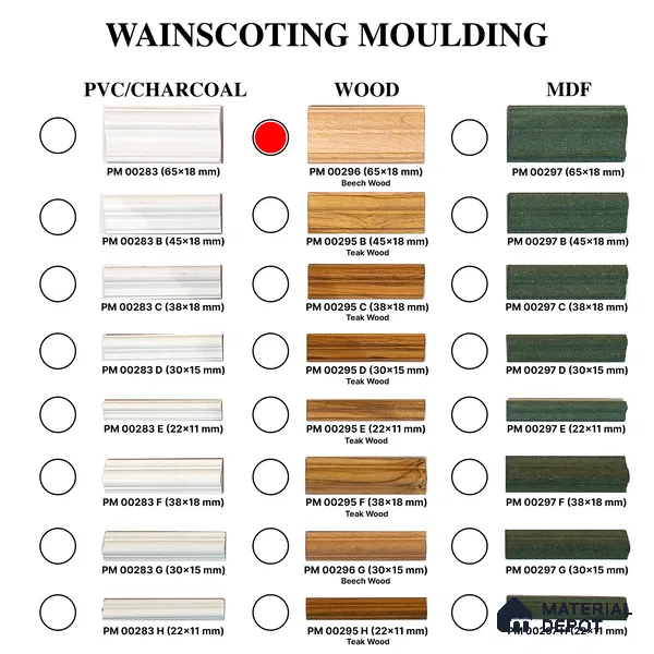 Ready To Install DIY Finished Beech Wood Designer Wainscot French Wall Moulding Design 1 Granulux PM 00296 | 8.5 ft x 65 mm x 18 mm | Nail & Adhesive Installation