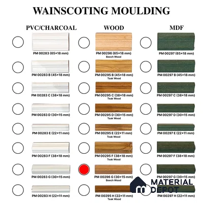 Ready To Install DIY Finished Beech Wood Designer Wainscot French Wall Moulding Design 2 Granulux PM 00296 G | 8.5 ft x 30 mm x 15 mm | Nail & Adhesive Installation