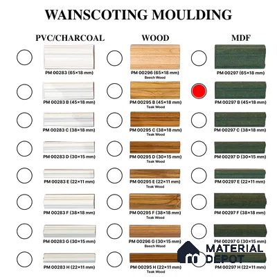 DIY Unfinished HDHMR Designer Paintable Wainscot French Wall Moulding Design 1 Greenova PM 00297 B | 8 ft x 45 mm x 18 mm | Nail & Adhesive Installation