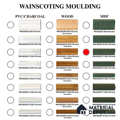 DIY Unfinished HDHMR Designer Paintable Wainscot French Wall Moulding Design 1 Greenova PM 00297 C | 8 ft x 38 mm x 18 mm | Nail & Adhesive Installation