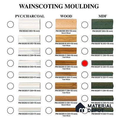 DIY Unfinished HDHMR Designer Paintable Wainscot French Wall Moulding Design 1 Greenova PM 00297 D | 8 ft x 30 mm x 18 mm | Nail & Adhesive Installation