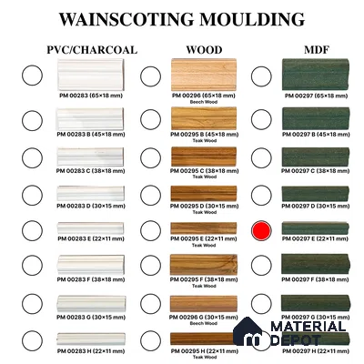 DIY Unfinished HDHMR Designer Paintable Wainscot French Wall Moulding Design 2 Greenova PM 00297 H | 8 ft x 22 mm x 12 mm | Nail & Adhesive Installation