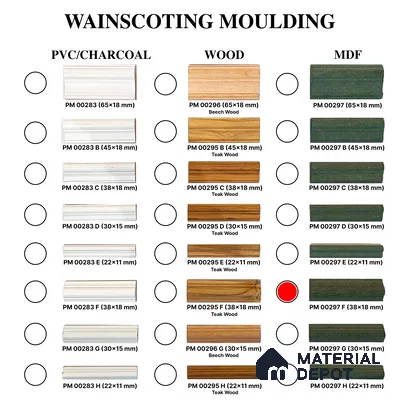 DIY Unfinished HDHMR Designer Paintable Wainscot French Wall Moulding Design 2 Greenova PM 00297 F | 8 ft x 38 mm x 18 mm | Nail & Adhesive Installation