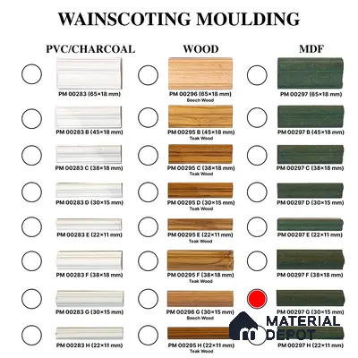 DIY Unfinished HDHMR Designer Paintable Wainscot French Wall Moulding Design 2 Greenova PM 00297 G | 8 ft x 30 mm x 18 mm | Nail & Adhesive Installation