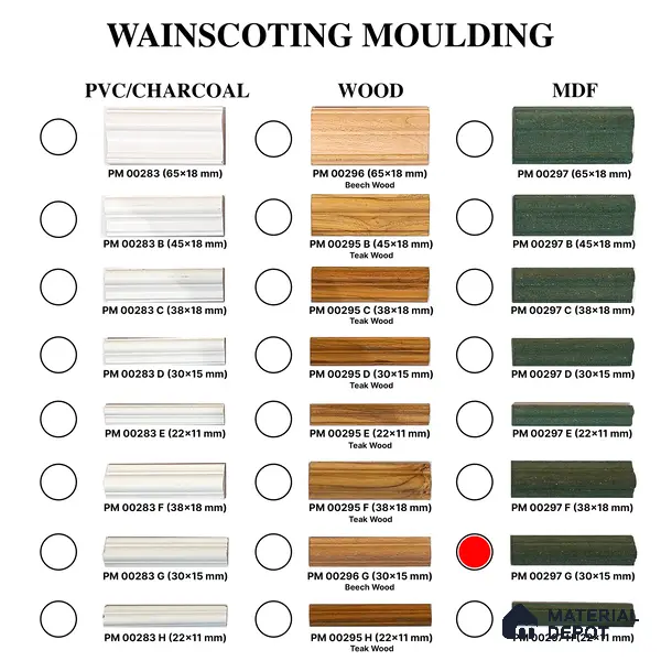 DIY Unfinished HDHMR Designer Paintable Wainscot French Wall Moulding Design 2 Greenova PM 00297 G | 8 ft x 30 mm x 18 mm | Nail & Adhesive Installation