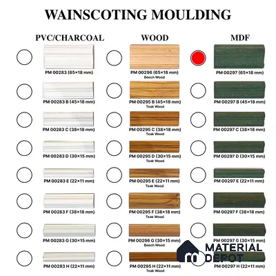 DIY Unfinished HDHMR Designer Paintable Wainscot French Wall Moulding Design 1 Greenova PM 00297 | 8 ft x 65 mm x 18 mm | Nail & Adhesive Installation