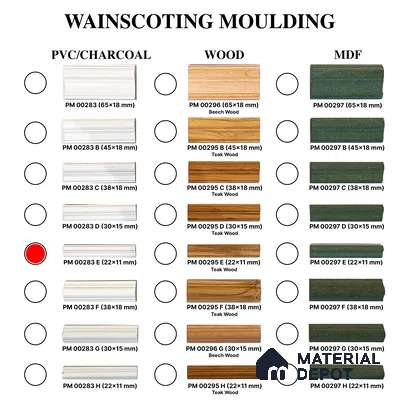 Paintable DIY Finished PVC / Charcoal Designer Wainscot French Wall Moulding Design 1 Crystalon PM 00283 E | 8 ft x 22 mm x 11 mm | Nail & Adhesive Installation