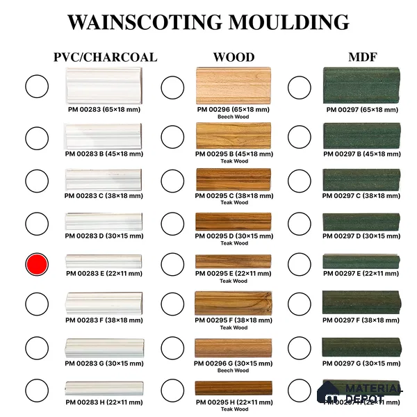 Paintable DIY Finished PVC / Charcoal Designer Wainscot French Wall Moulding Design 1 Crystalon PM 00283 E | 8 ft x 22 mm x 11 mm | Nail & Adhesive Installation