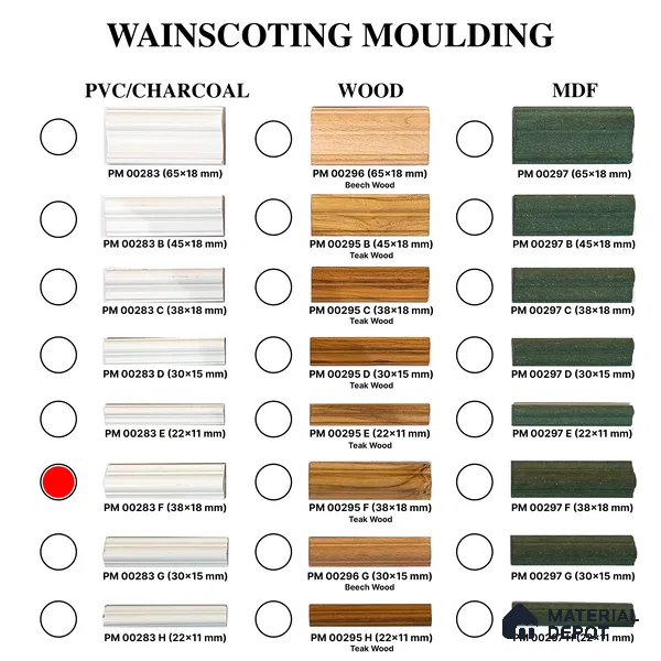 Paintable DIY Finished PVC / Charcoal Designer Wainscot French Wall Moulding Design 2 Crystalon PM 00283 F | 8 ft x 38 mm x 18 mm | Nail & Adhesive Installation