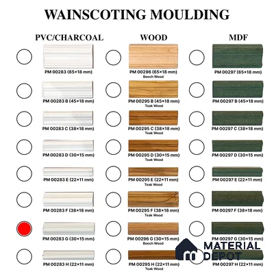 Paintable DIY Finished PVC / Charcoal Designer Wainscot French Wall Moulding Design 2 Crystalon PM 00283 G | 8 ft x 30 mm x 15 mm | Nail & Adhesive Installation