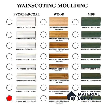 Paintable DIY Finished PVC / Charcoal Designer Wainscot French Wall Moulding Design 2 Crystalon PM 00283 H | 8 ft x 22 mm x 11 mm | Nail & Adhesive Installation