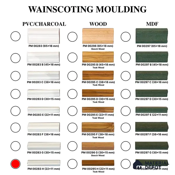 Paintable DIY Finished PVC / Charcoal Designer Wainscot French Wall Moulding Design 2 Crystalon PM 00283 H | 8 ft x 22 mm x 11 mm | Nail & Adhesive Installation