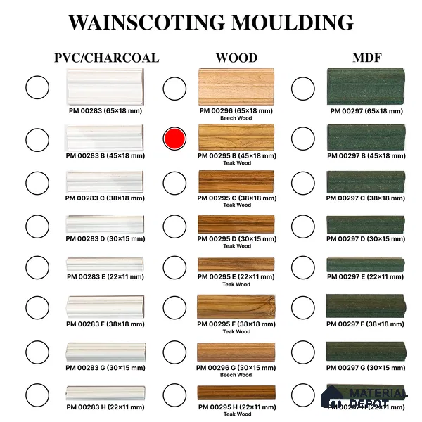 Ready To Install DIY Finished Teak Wood Designer Wainscot French Wall Moulding Design 1 Granulux PM 00295 B | 7.5 ft x 45 mm x 18 mm | Nail & Adhesive Installation