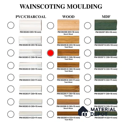 Ready To Install DIY Finished Teak Wood Designer Wainscot French Wall Moulding Design 1 Granulux PM 00295 C | 7.5 ft x 38 mm x 18 mm | Nail & Adhesive Installation