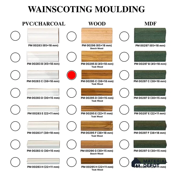 Ready To Install DIY Finished Teak Wood Designer Wainscot French Wall Moulding Design 1 Granulux PM 00295 C | 7.5 ft x 38 mm x 18 mm | Nail & Adhesive Installation