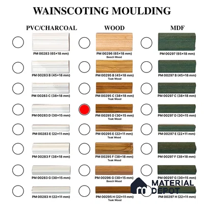 Ready To Install DIY Finished Teak Wood Designer Wainscot French Wall Moulding Design 1 Granulux PM 00295 D | 7.5 ft x 30 mm x 15 mm | Nail & Adhesive Installation