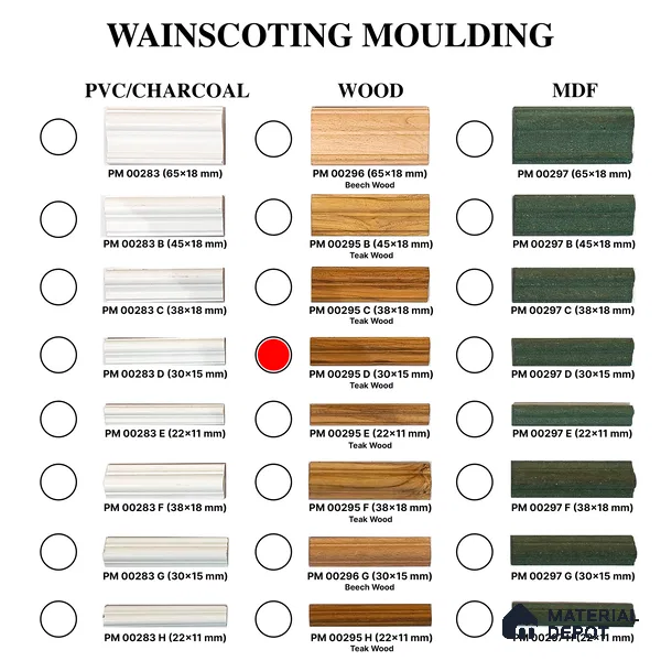 Ready To Install DIY Finished Teak Wood Designer Wainscot French Wall Moulding Design 1 Granulux PM 00295 D | 7.5 ft x 30 mm x 15 mm | Nail & Adhesive Installation