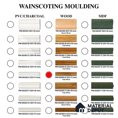 Ready To Install DIY Finished Teak Wood Designer Wainscot French Wall Moulding Design 1 Granulux PM 00295 E | 7.5 ft x 22 mm x 11 mm | Nail & Adhesive Installation
