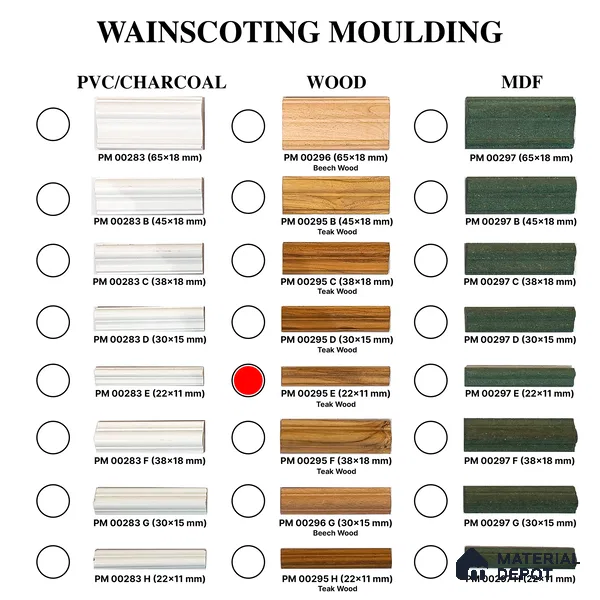 Ready To Install DIY Finished Teak Wood Designer Wainscot French Wall Moulding Design 1 Granulux PM 00295 E | 7.5 ft x 22 mm x 11 mm | Nail & Adhesive Installation