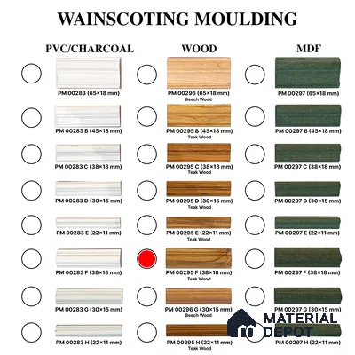 Ready To Install DIY Finished Teak Wood Designer Wainscot French Wall Moulding Design 2 Granulux PM 00295 F | 7.5 ft x 38 mm x 18 mm | Nail & Adhesive Installation