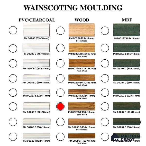 Ready To Install DIY Finished Teak Wood Designer Wainscot French Wall Moulding Design 2 Granulux PM 00295 F | 7.5 ft x 38 mm x 18 mm | Nail & Adhesive Installation